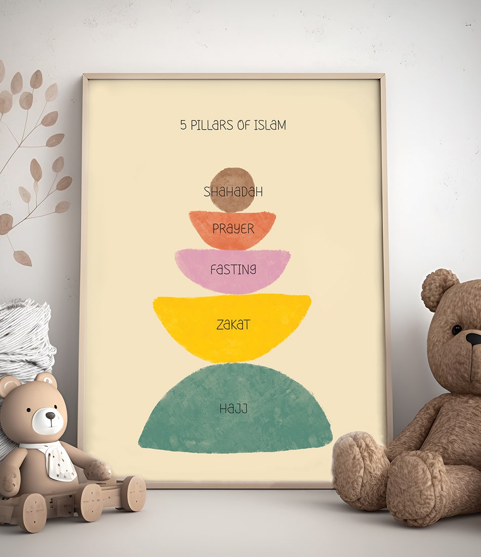 The Five Pillars of Islam Kids Poster